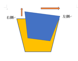 前歯